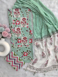 NEW LAUNCH                                    ELEGANT COTTON PRINTED NECK WORK SUIT SET WITH CHIFFON DUPATTA